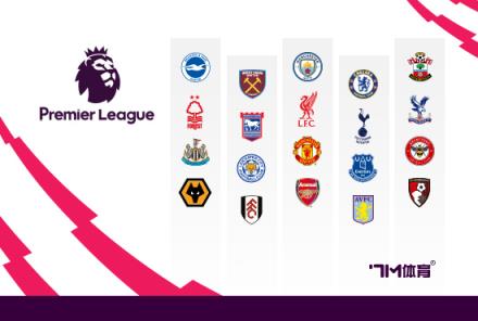 門德斯與切爾西高層會談推動菲利克斯租借轉會