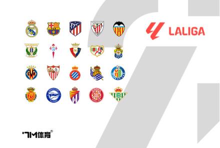 20歲居萊爾近7場西甲僅獲38分鐘歐冠關鍵戰無登場