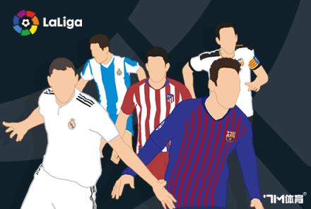 西甲金靴最新指數白熱化：萊萬1.9、姆巴佩2.0