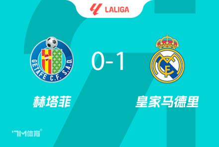 安切洛蒂贊居勒爾表現亮眼，進攻效率需提升