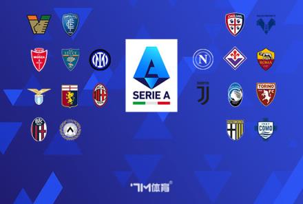 加帥欲簽盧卡 羅馬烏迪內斯求3000萬轉會費